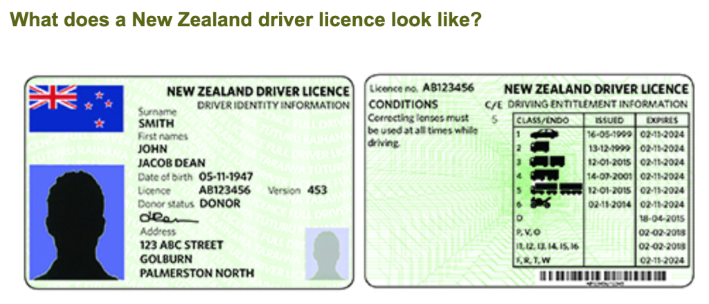 Dịch Vụ Gửi Bằng Lái Xe Đi New Zealand Nhanh Chóng, An Toàn